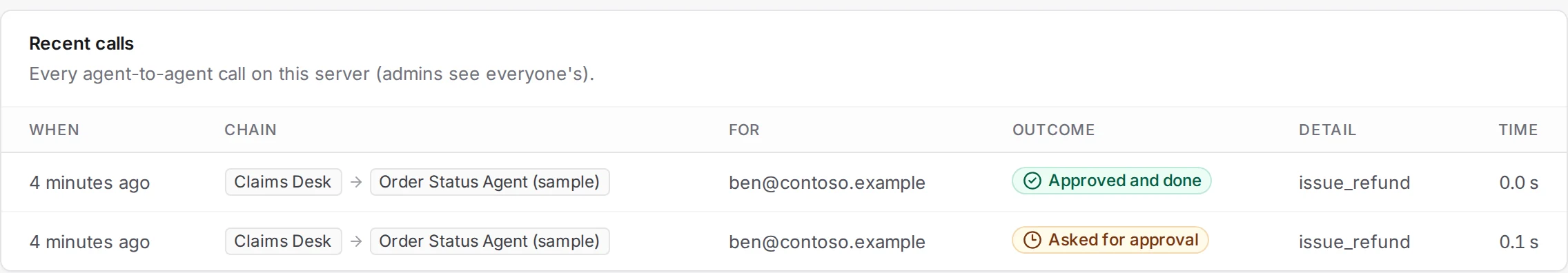 Recent agent-to-agent calls: Claims Desk to Order Status Agent, asked for approval, then approved and done